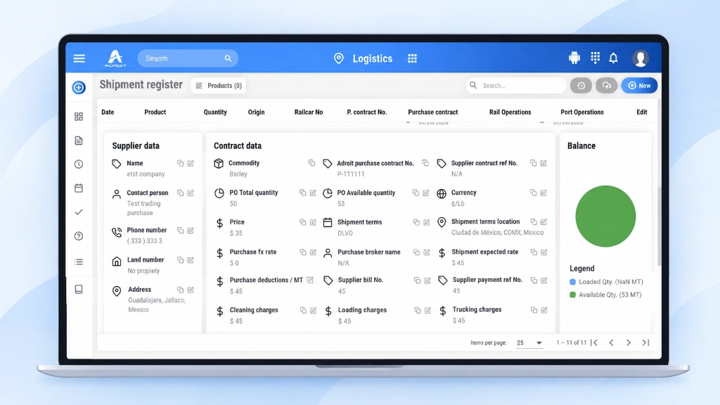 Adroit CRM / ERP Platform — visual 2